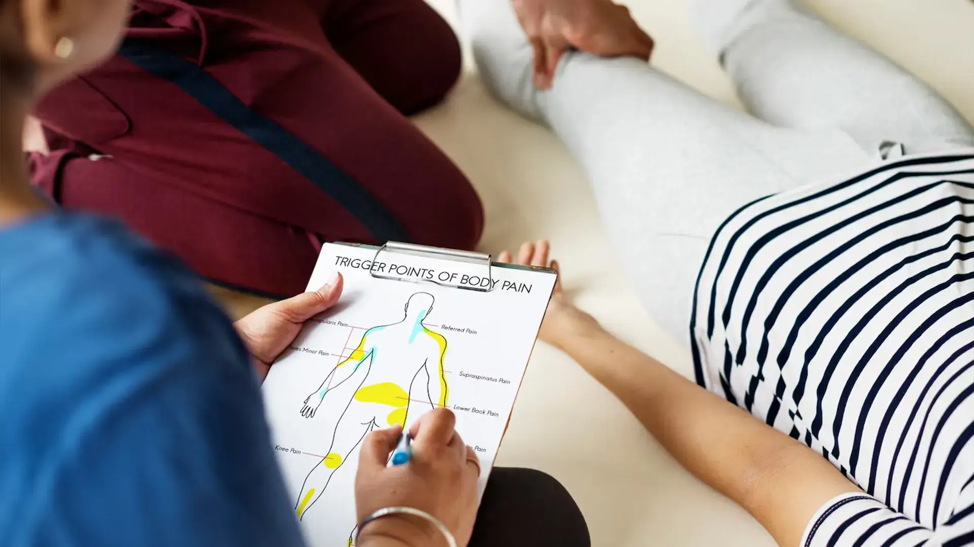 Multidisciplinary Treatments for Acute & Chronic Pain
